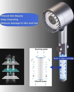 Deko 3 modes réglables, pommeau de douche massant anticalcaire avec fonction d'arrêt, pommeau de douche d'hydrothérapie