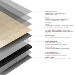 Schulte 2 panneaux muraux de salle de bains l.100 x H.255 cm, effet pierre beige, DecoDesign