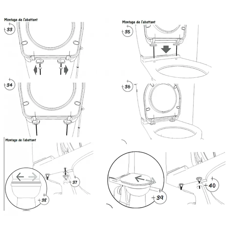 Planète Bain Abattant gain de place SAV Blanc simple* Abattant Wc