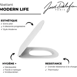 Jacob Delafon Abattant WC extra-plat Modern Life à descente progressive et déclipsable blanc