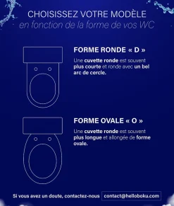 Boku Abattant WC Japonais (forme ovale) non électrique