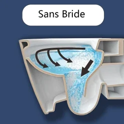 AICA Sanitaire AICA WC Suspendu Sans Bride Avec Abattant Soft-Close - Blanc 52,5x36x36cm* Wc Suspendu