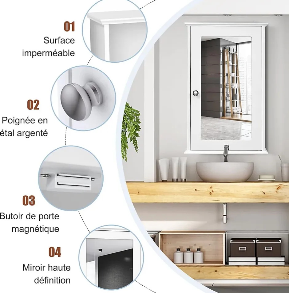 Giantex Armoire de Toilette Murale Meuble Mural Salle de Bain en MDF Pente NC avec 1 Porte et Miroir Etagere de Rangement Blanche