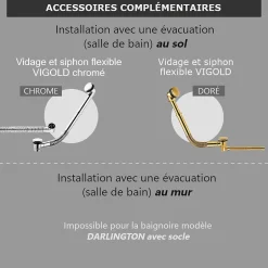 Rogier & Mothes Baignoire ancienne retro sur socle DARLINGTON Blanche 175 cm* Baignoire Îlot