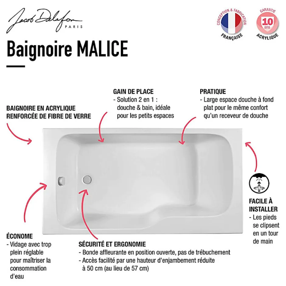 Jacob Delafon Baignoire bain douche Malice antidérapante + tablier angle 160 x 85 droite