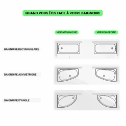 Otitec Baignoire d'angle - avec tablier noir Mat et repose tête offert - AVITA - 180 x 80 cm - Gauche* Baignoire Asymétrique