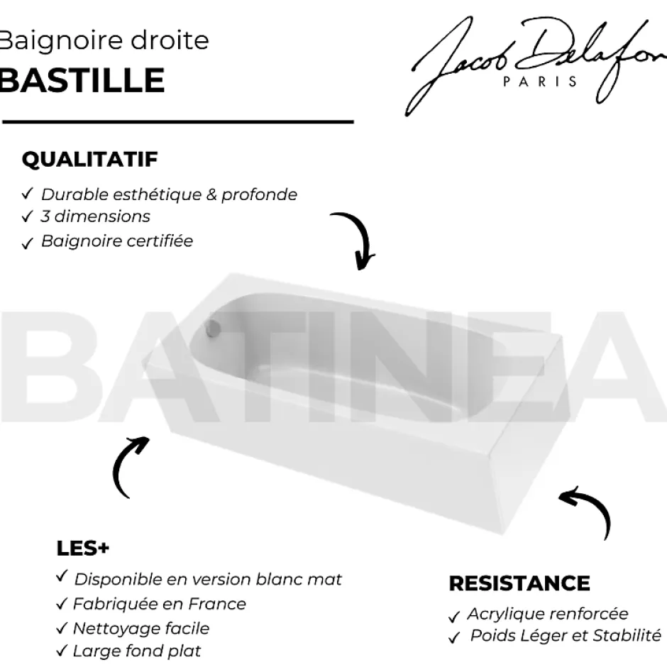 Jacob Delafon Baignoire droite 170 x 75 Bastille blanc brillant* Baignoire Droite
