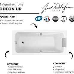 Jacob Delafon Baignoire droite 180 X 80 Odéon Up* Baignoire Droite