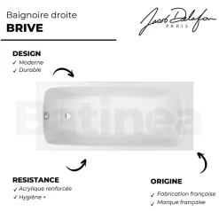Jacob Delafon Baignoire droite 170 X 75 Brive