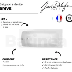 Jacob Delafon Baignoire droite 170 X 75 Brive en acrylique renforcé + nettoyant