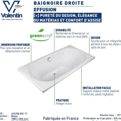 Valentin Baignoire Effusion 180 x 80 cm sans tablier