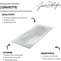 Jacob Delafon Baignoire Corvette 150x70 cm + Pare bain