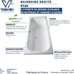 Valentin Baignoire Ryad 170 x 75 cm sans tablier* Baignoire Droite