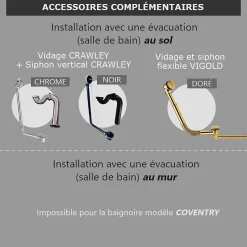Rogier & Mothes Baignoire sur socle en fonte emaillee COVENTRY Blanche 173 cm Peinture blanche (baignoire et socle)