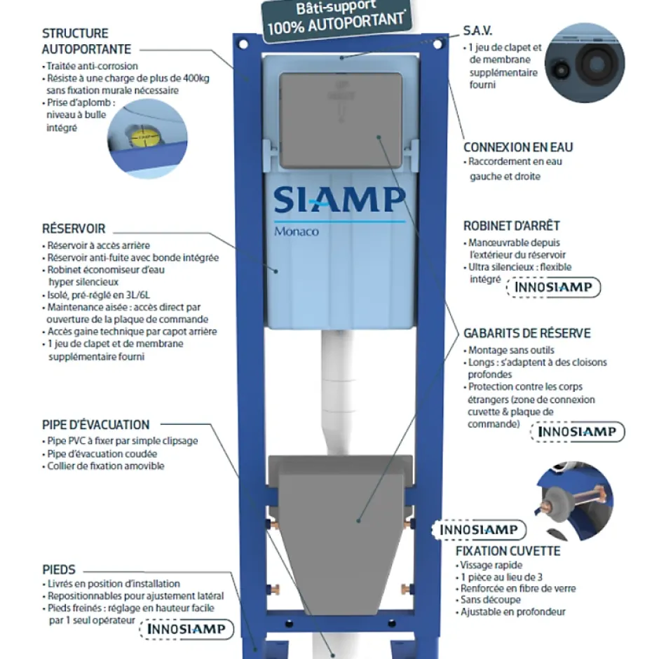 Siamp Bati support Ingenio Premium quieto