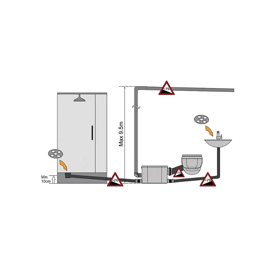 Bsf Broyeur pour WC suspendu silencieux 550 watts, Broyeur sanitaire à encastrer -550-N2-SUSP pour salle de bain, Trappe de mainten