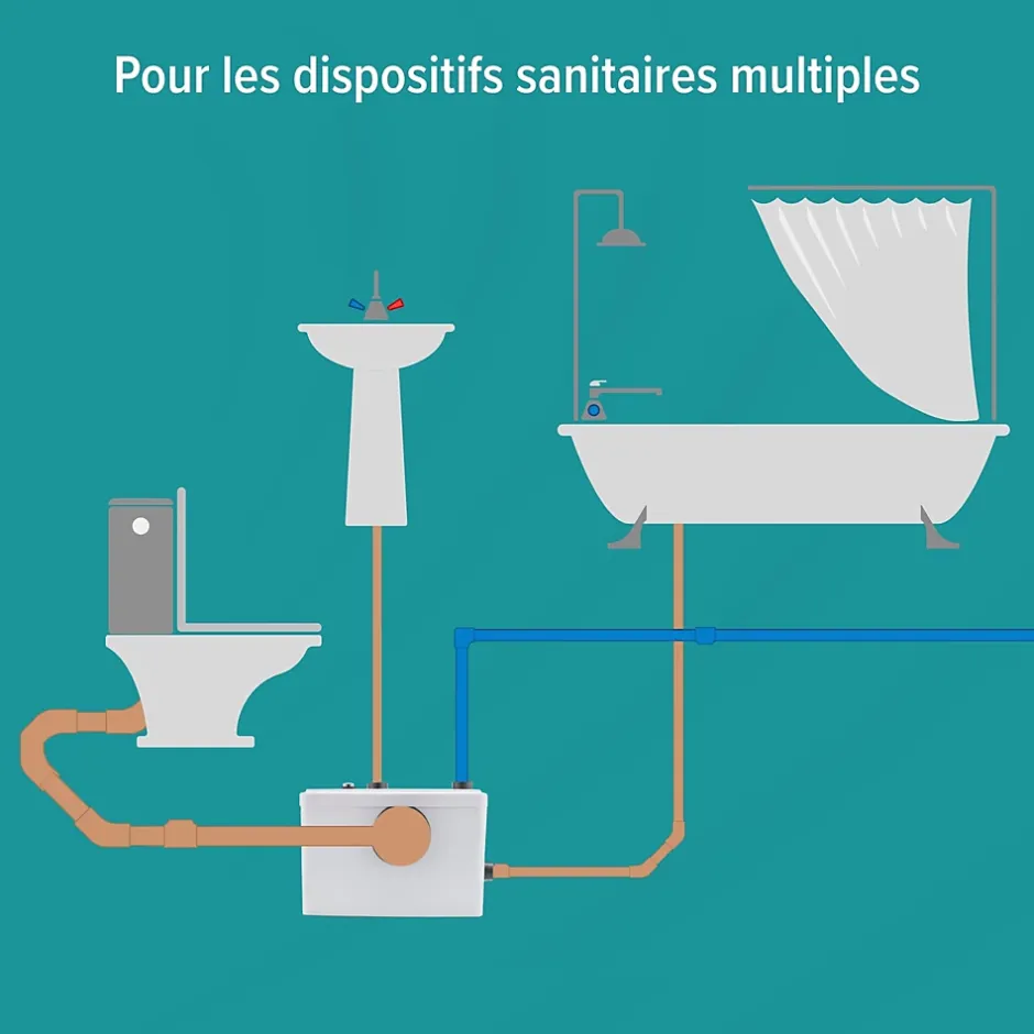 Nature Pro Broyeur Sanitaire Pompes de Relevage 600W WC Lavabo Douche 100l/m* Wc Chimique Et Broyeur