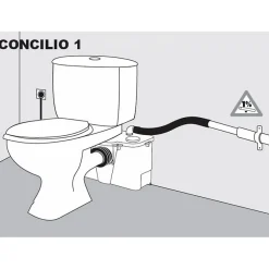 Concilio Broyeur WC 1 entrée - Fabrication Francaise