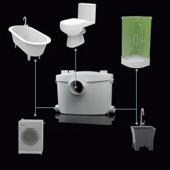 Bsf Broyeur wc adaptable silencieux 550 watts, Broyeur sanitaire -550-UP salle de bain WC, Trappe de maintenance rapide, marque