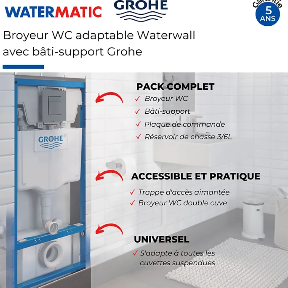 Watermatic Broyeur WC adaptable Waterwall avec bâti support GROHE
