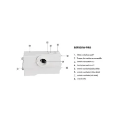 Bsf Broyeur WC 800 watt avec Alarme, idéal en logement locatif ou local PRO, très Robuste, Trappe de maintenance, marque Française* Wc Chimique Et Broyeur