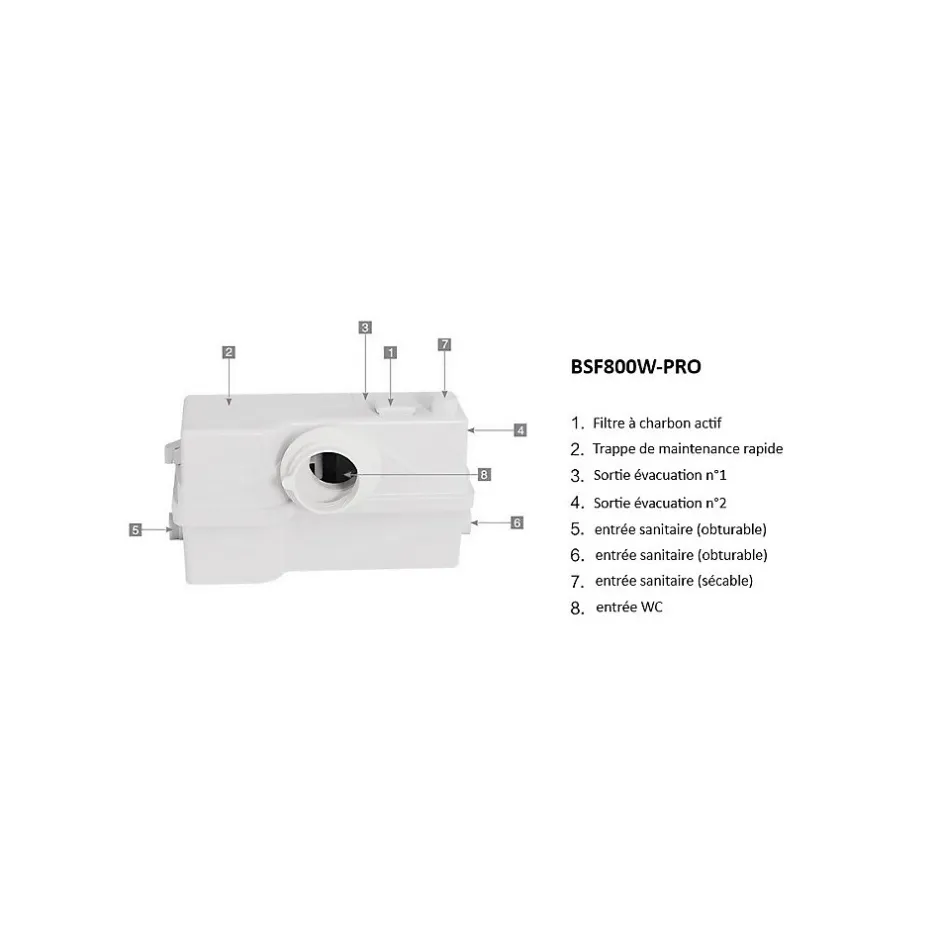 Bsf Broyeur WC 800 watt avec Alarme, idéal en logement locatif ou local PRO, très Robuste, Trappe de maintenance, marque Française* Wc Chimique Et Broyeur