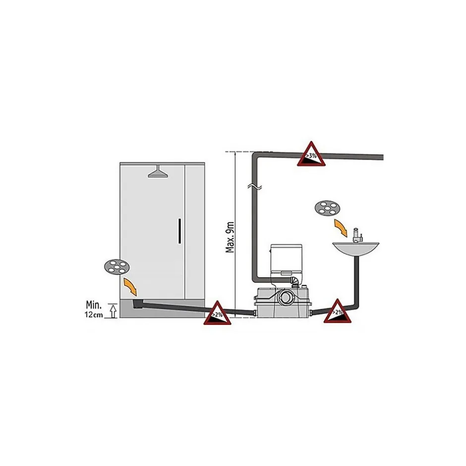 Bsf Broyeur WC 800 watt avec Alarme, idéal en logement locatif ou local PRO, très Robuste, Trappe de maintenance, marque Française* Wc Chimique Et Broyeur