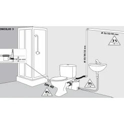 Concilio Broyeur WC, Douche, Lavabo, Bidet - Fabrication Francaise