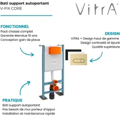 Vitra Bâti-support V-Fix Core auto-portant + Plaque Root Round Blanche* Wc Suspendu