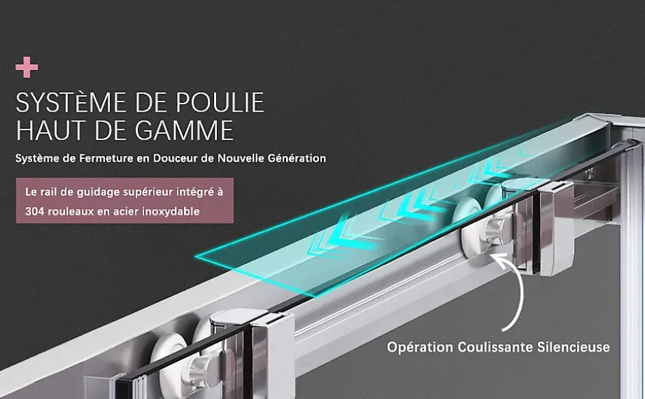 Sirhona Cabine de Douche 76x76x185cm Double Porte Coulissante + Entrée d'angle + Verre trempé 6 mm + Argent Brillant* Cabine De Douche