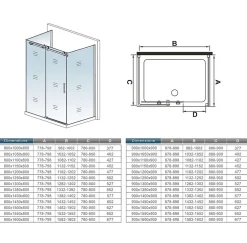 AICA Sanitaire Cabine de douche 120x80x195 cm - verre 8 mm anticalcaire - porte coulissante - sans receveur* Cabine De Douche