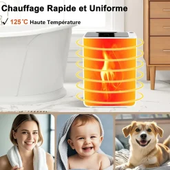 Giantex Chauffe-Serviettes 23 L,Ecran LED, Minuterie de 15 à 90 Min, pour Serviettes 114 x 178cm, Peignoirs, Couvertures, Blanc* Sèche-Serviettes Électrique