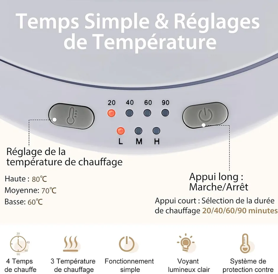 Giantex Chauffe-Serviettes Style Seau 23L, 3 Niveaux Chauffage 60-80Celsius & Minuterie 20-90min, Chauffe-Serviettes, Blanc* Sèche-Serviettes Électrique