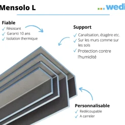 Wedi Coffre d'habillage Mensolo L 250 x 15 x 15