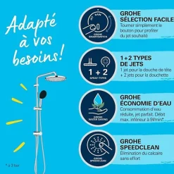 Grohe Colonne de douche avec inverseur manuel - Economie d'eau - Vitalio Start System 250 - Chromé - 26680001