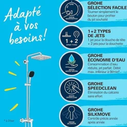 Grohe Colonne de douche avec mitigeur monocommande - Economie d'eau - Vitalio Comfort 250 - Chromé - 26985001