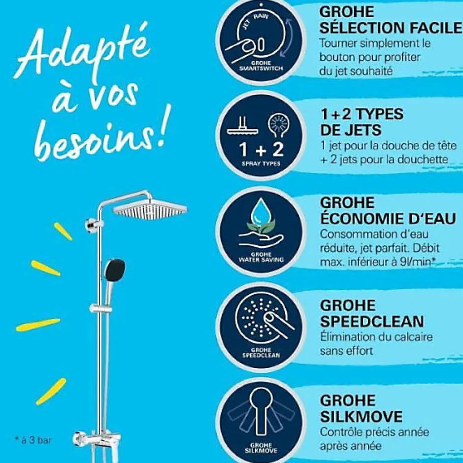 Grohe Colonne de douche avec mitigeur monocommande - Economie d'eau - Vitalio Comfort 250 - Chromé - 26985001