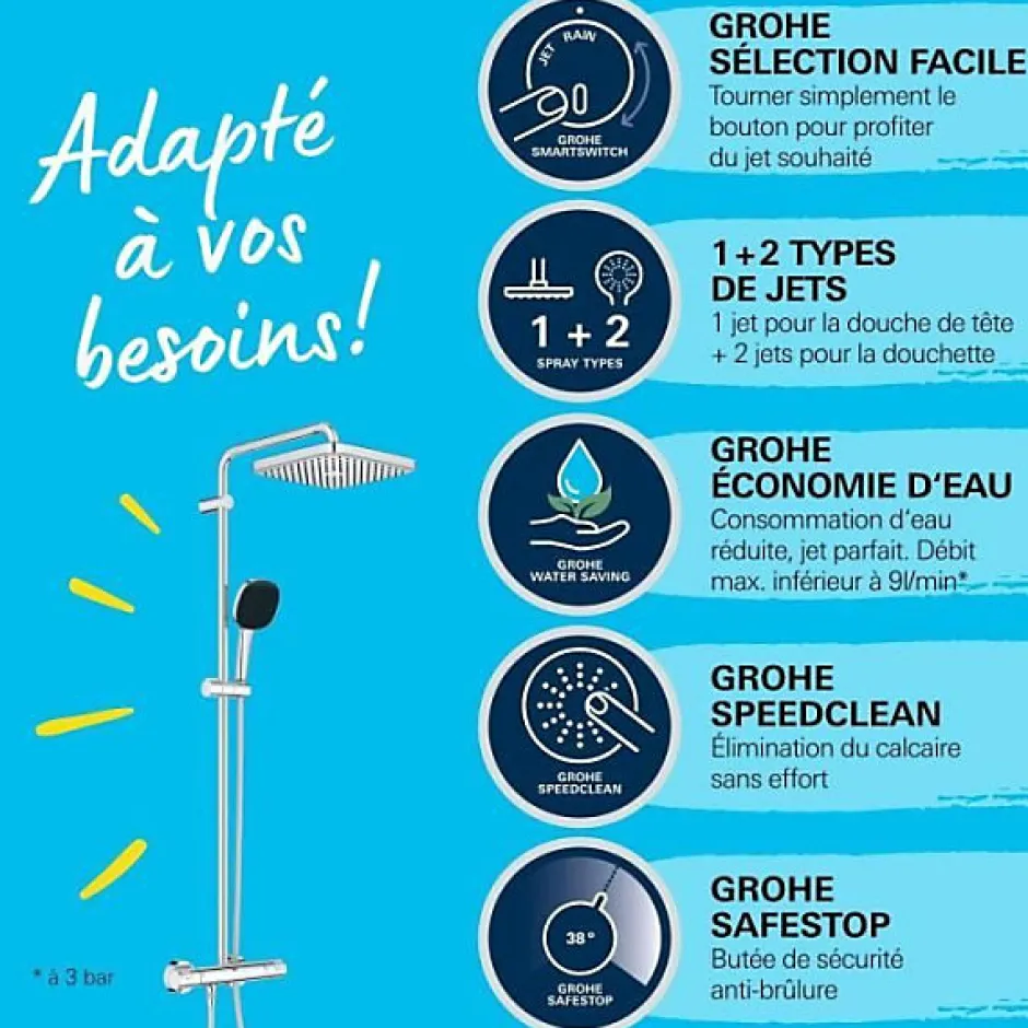 Grohe Colonne de douche avec mitigeur thermostatique - Economie d'eau - Vitalio Comfort 250 - Chromé - 26696001* Colonne De Douche Thermostatique