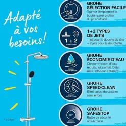 Grohe Colonne de douche avec mitigeur thermostatique - Economie d'eau - Vitalio Start System 250 - Chromé - 26677001* Colonne De Douche Thermostatique