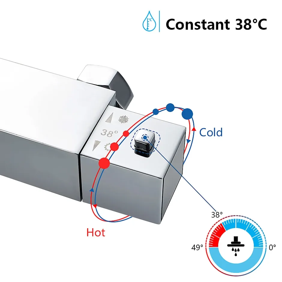 Auralum Max Colonne de Douche avec Robinetterie Thermostatique, Ensemble de Douche avec pommeau + douchette + flexible* Colonne De Douche Thermostatique