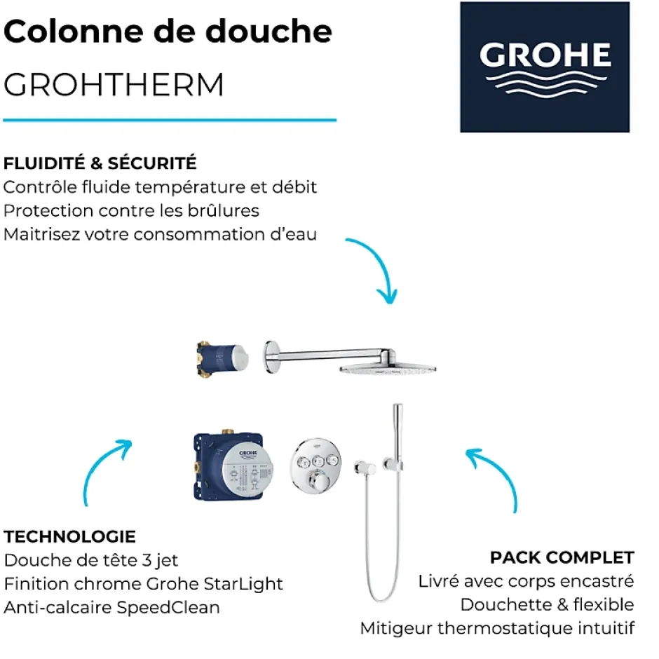 Grohe Colonne de douche encastrée thermostatique Grotherm SmartControl Douchette Euphoria Stick chromé