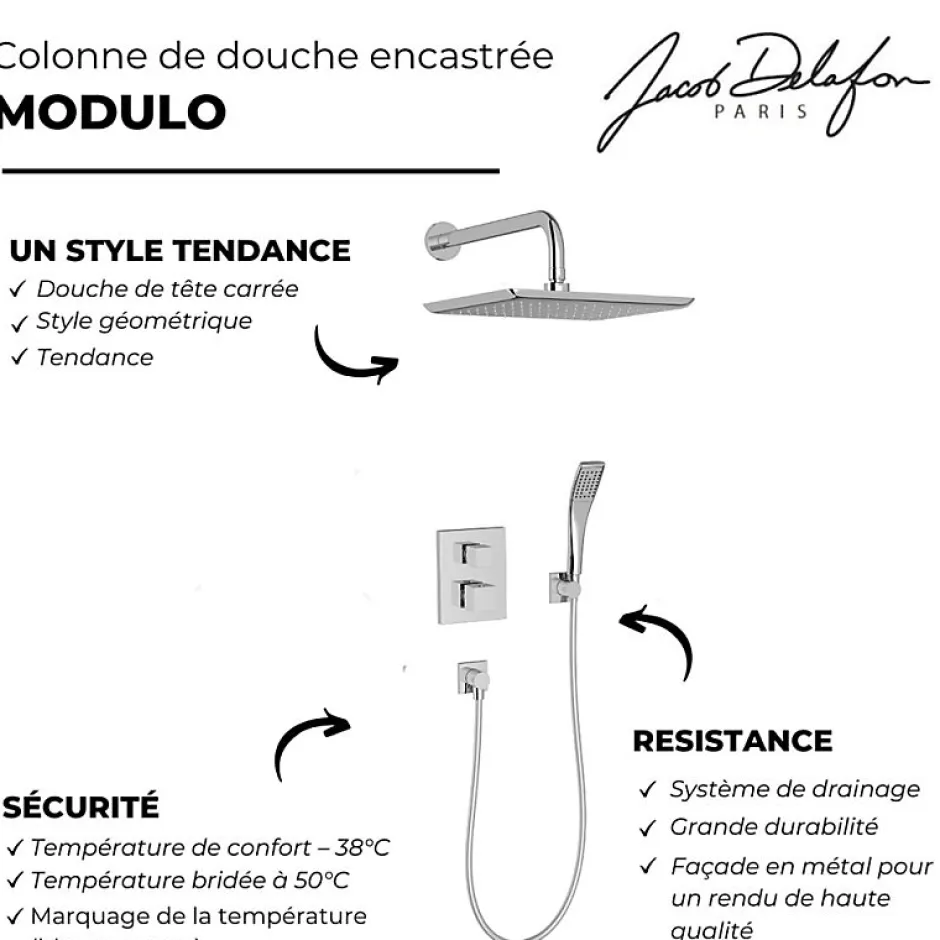 Jacob Delafon Colonne de douche encastrée thermostatique Modulo carré