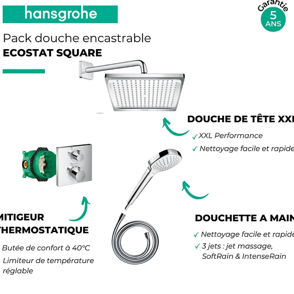 Hansgrohe Colonne de douche encastrée thermostatique Ecostat Square chromé* Robinet De Douche