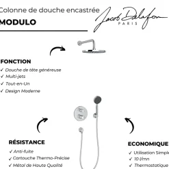 Jacob Delafon Colonne de douche encastrée thermostatique Modulo + nettoyant