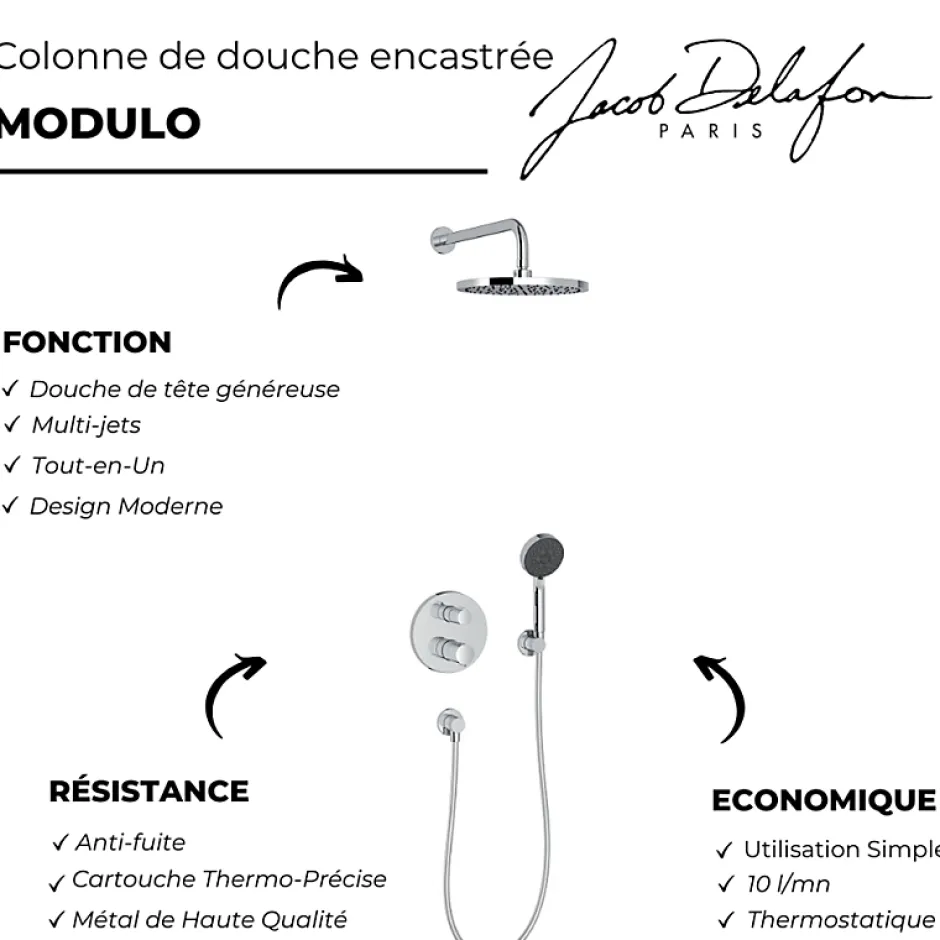 Jacob Delafon Colonne de douche encastrée thermostatique Modulo + nettoyant