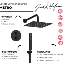 Jacob Delafon Colonne de douche encastrée thermostatique Metro carré noir mat