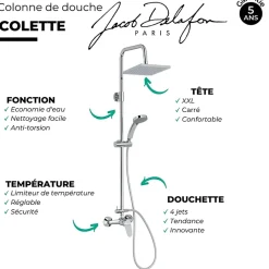 Jacob Delafon Colonne de douche mécanique Colette + nettoyant Briochin* Colonne De Douche Mécanique