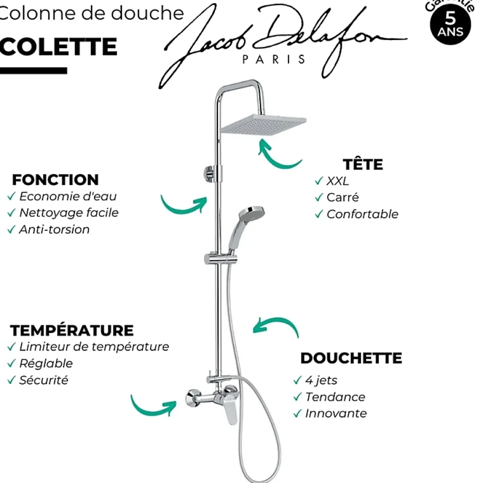 Jacob Delafon Colonne de douche mécanique Colette + nettoyant Briochin* Colonne De Douche Mécanique
