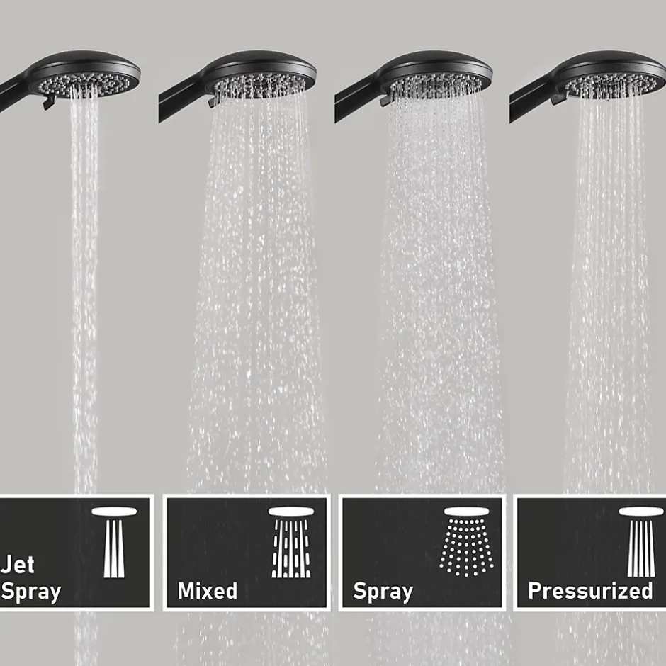 Cecipa Max Colonne de Douche Robinetterie Thermostatique , Ensemble de Douche Chrome avec pommeau + Douchette 4 jets