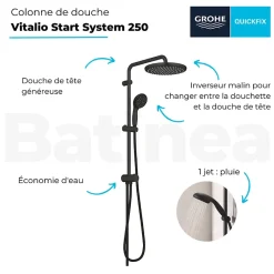 Grohe Colonne de douche sans robinetterie Vitalio Start 250 1 jet Noir mat* Colonne De Douche Sans Robinetterie